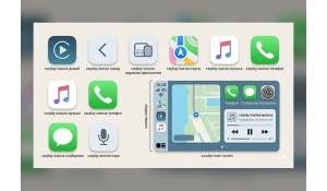CarPlay для новичка: иконки, кнопки и экраны без путаницы